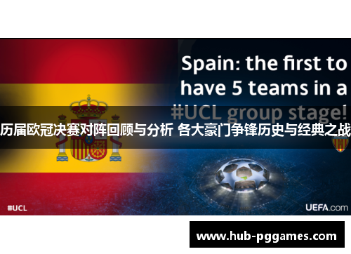 历届欧冠决赛对阵回顾与分析 各大豪门争锋历史与经典之战 历届欧冠决赛对阵回顾与分析 各大豪门争锋历史与经典之战