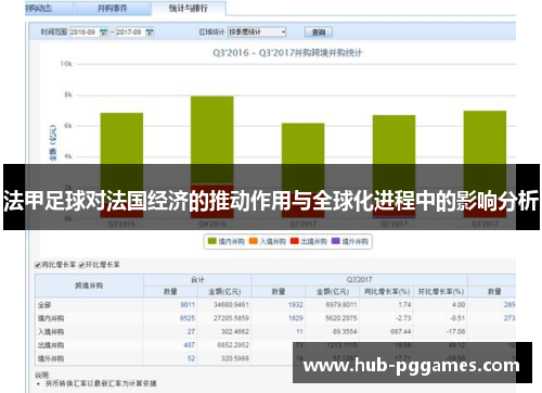 法甲足球对法国经济的推动作用与全球化进程中的影响分析