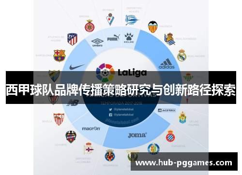 西甲球队品牌传播策略研究与创新路径探索 西甲球队品牌传播策略研究与创新路径探索