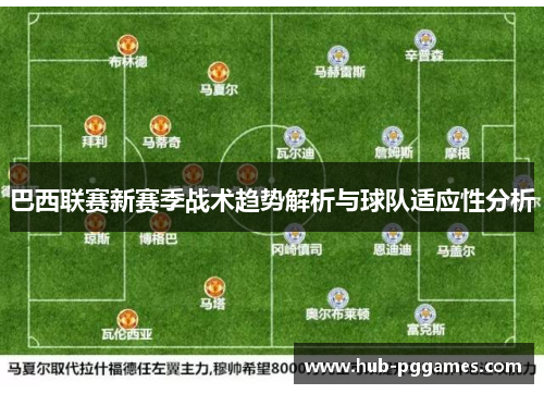 巴西联赛新赛季战术趋势解析与球队适应性分析 巴西联赛新赛季战术趋势解析与球队适应性分析
