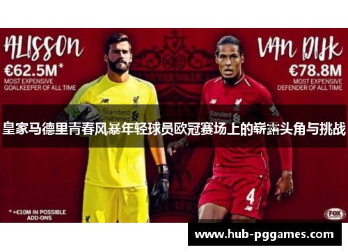 皇家马德里青春风暴年轻球员欧冠赛场上的崭露头角与挑战