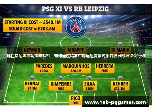 拜仁慕尼黑成功策略解析：如何通过精准布局远超竞争对手并稳居欧洲顶尖行列