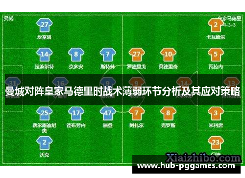 曼城对阵皇家马德里时战术薄弱环节分析及其应对策略