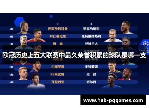 欧冠历史上五大联赛中最久荣誉积累的球队是哪一支 欧冠历史上五大联赛中最久荣誉积累的球队是哪一支