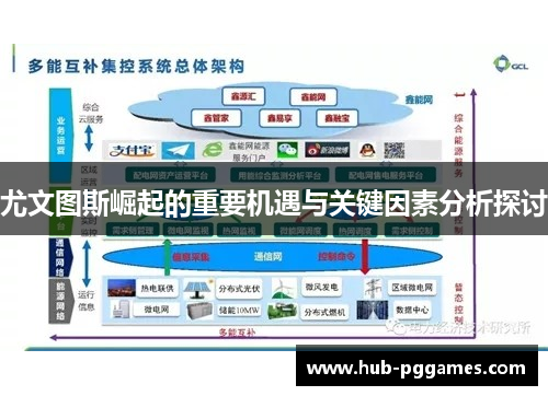 尤文图斯崛起的重要机遇与关键因素分析探讨