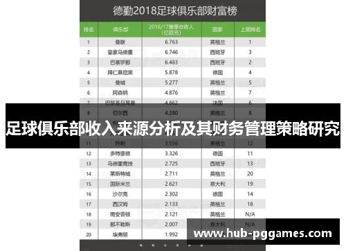 足球俱乐部收入来源分析及其财务管理策略研究 足球俱乐部收入来源分析及其财务管理策略研究