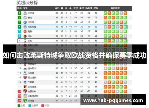 如何击败莱斯特城争取欧战资格并确保赛季成功