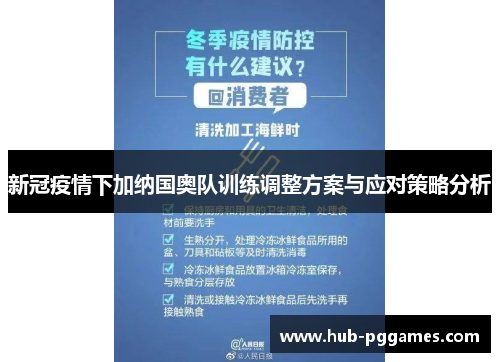 新冠疫情下加纳国奥队训练调整方案与应对策略分析 新冠疫情下加纳国奥队训练调整方案与应对策略分析