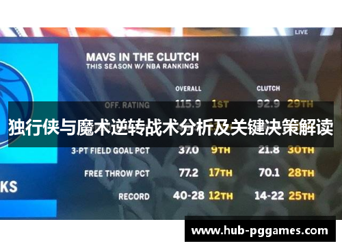 独行侠与魔术逆转战术分析及关键决策解读