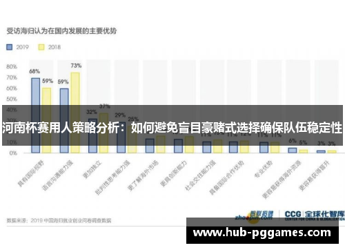 河南杯赛用人策略分析：如何避免盲目豪赌式选择确保队伍稳定性