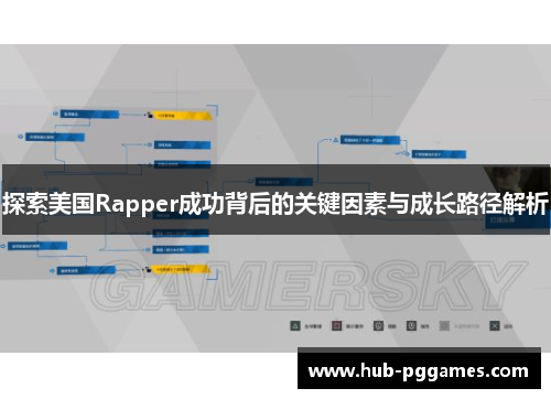 探索美国Rapper成功背后的关键因素与成长路径解析