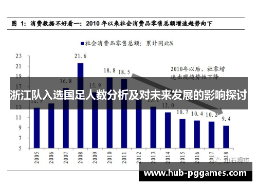 浙江队入选国足人数分析及对未来发展的影响探讨