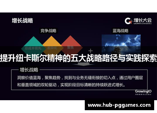 提升纽卡斯尔精神的五大战略路径与实践探索 提升纽卡斯尔精神的五大战略路径与实践探索