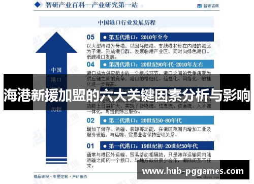 海港新援加盟的六大关键因素分析与影响 海港新援加盟的六大关键因素分析与影响