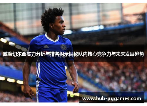 威廉切尔西实力分析与排名揭示揭秘队内核心竞争力与未来发展趋势