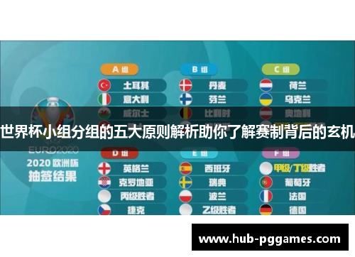 世界杯小组分组的五大原则解析助你了解赛制背后的玄机