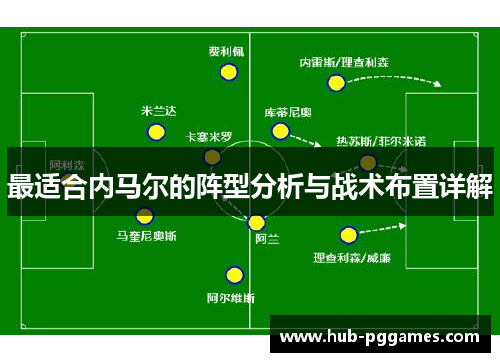 最适合内马尔的阵型分析与战术布置详解
