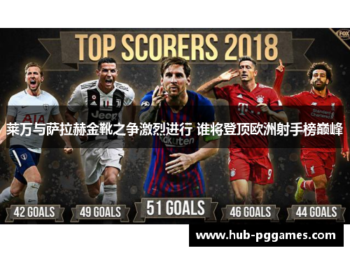 莱万与萨拉赫金靴之争激烈进行 谁将登顶欧洲射手榜巅峰