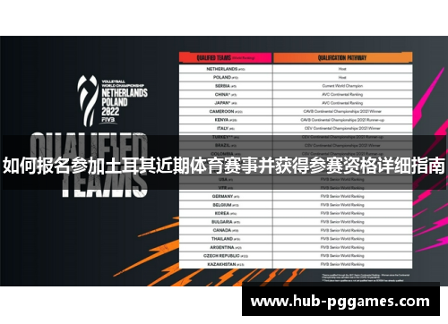 如何报名参加土耳其近期体育赛事并获得参赛资格详细指南