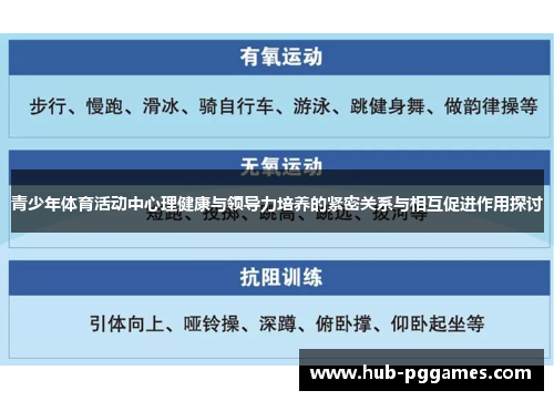 青少年体育活动中心理健康与领导力培养的紧密关系与相互促进作用探讨
