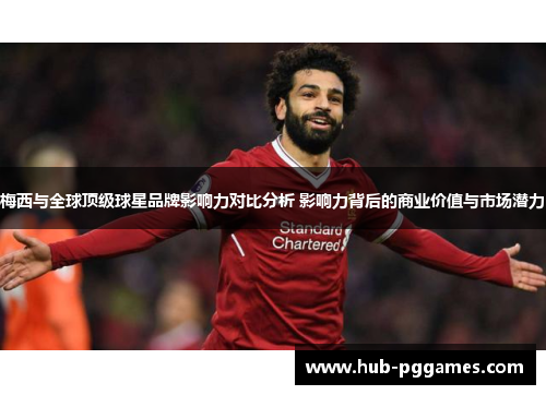 梅西与全球顶级球星品牌影响力对比分析 影响力背后的商业价值与市场潜力